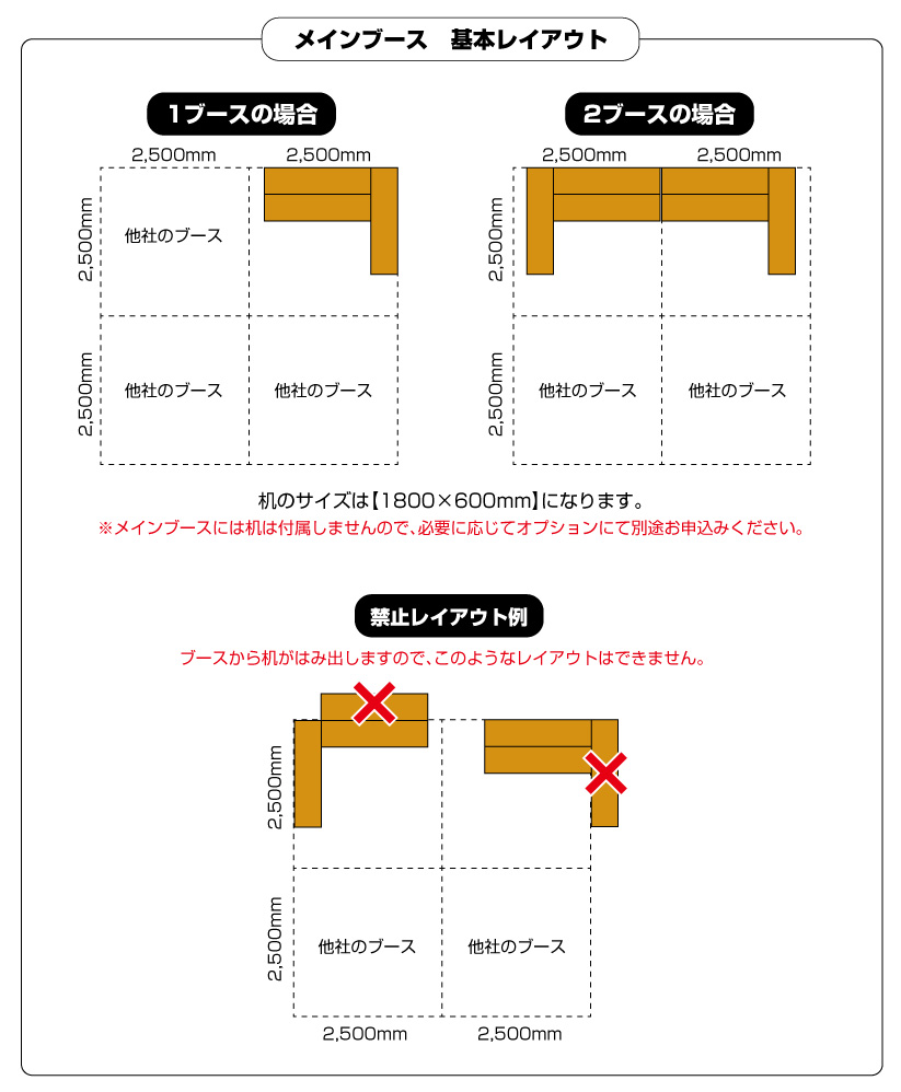 メインブース配置